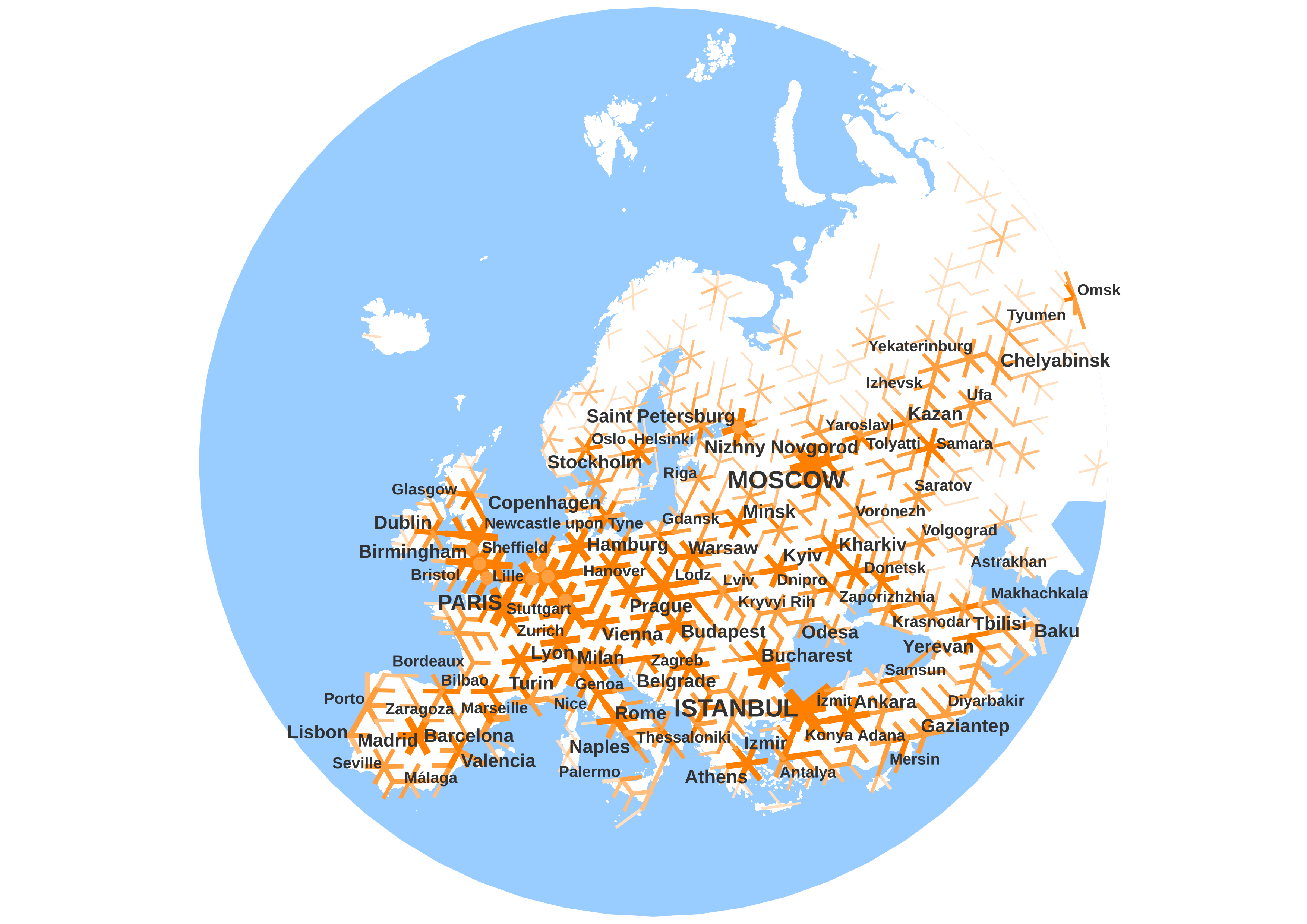 A map of Europe showing a theoretical high-speed rail network based on population distribution. The high-speed lines are drawn in orange between named population centres with colour and line width proportional to the number of people who would use that route based on aggregating WorldPop population data into a more detailed set of h3 hexagons