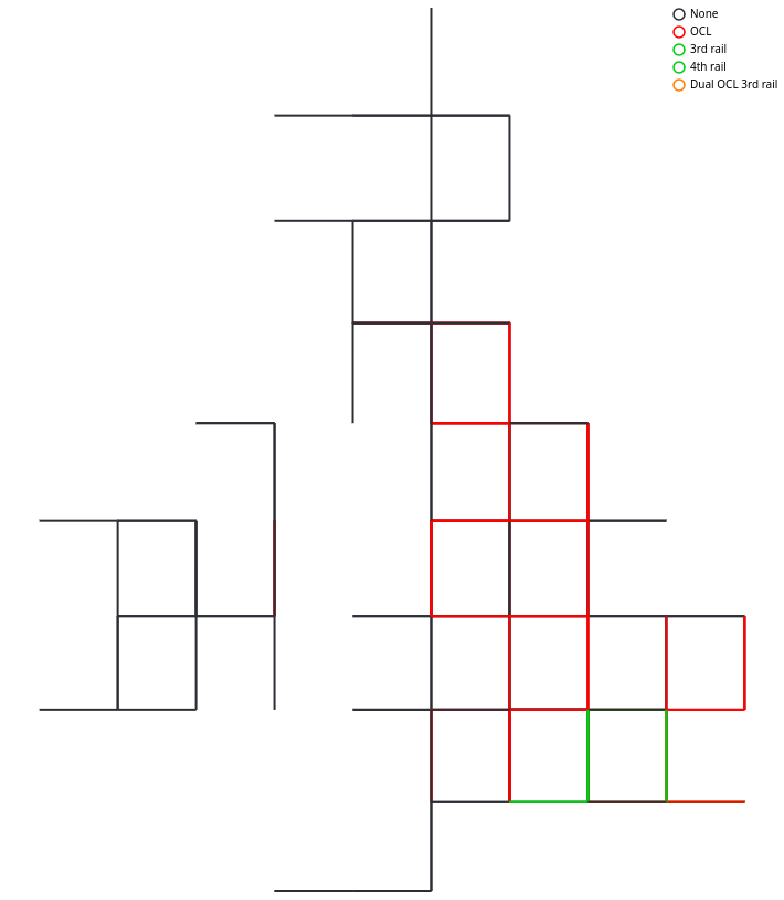 A map of the Islands of Northern Europe at a high level of simplification showing heavy rail electrification. No electrification is in black, Overhead Contact Line (OCL) in red, other forms of electrification in green and dual electrification in orange.